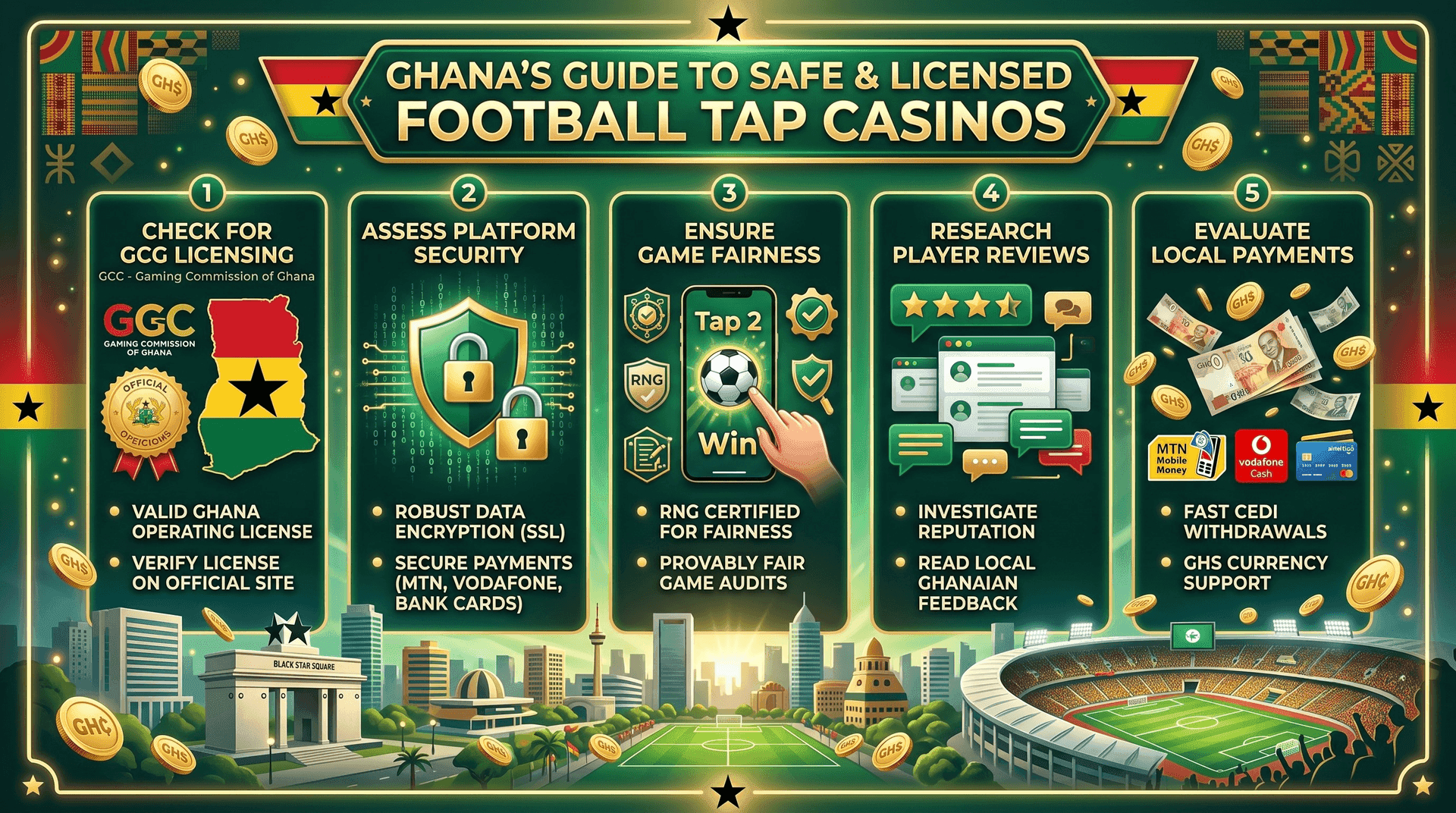 Football Tap casino Ghana 2026 mobile money MTN MoMo withdrawal