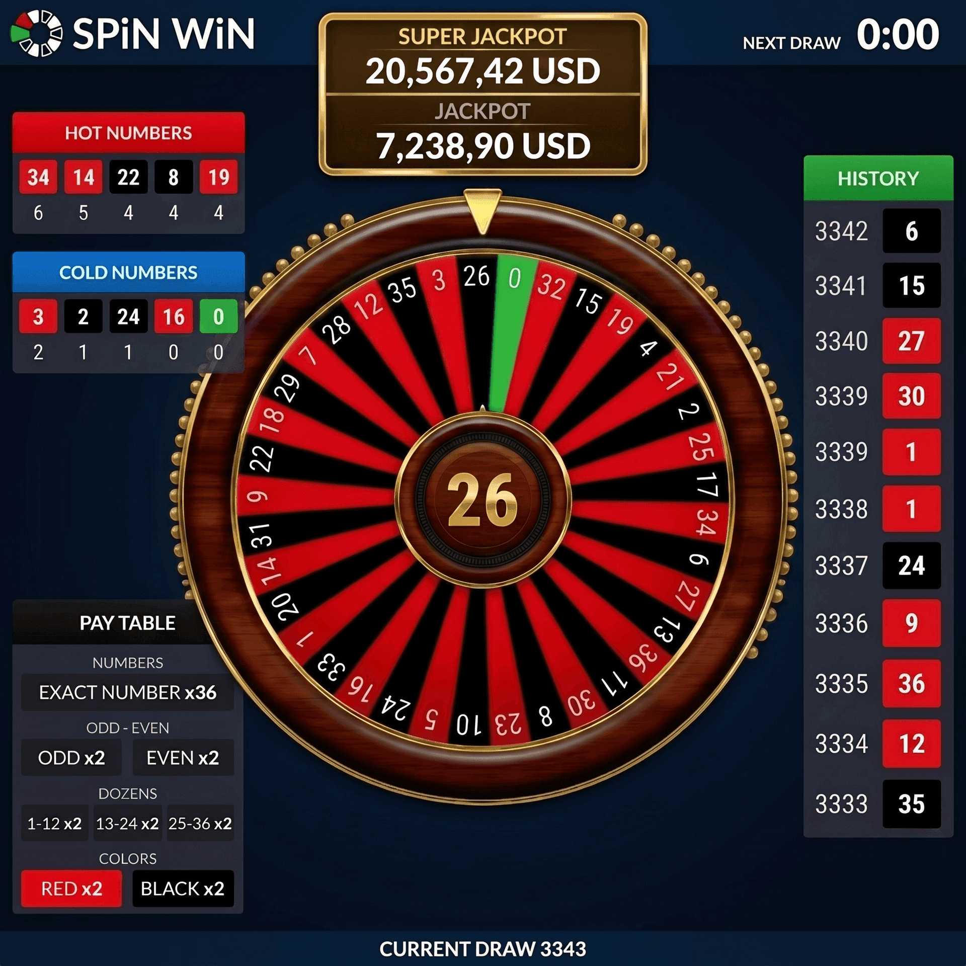 Spin 2 Win game mobile interface Ghana smartphone