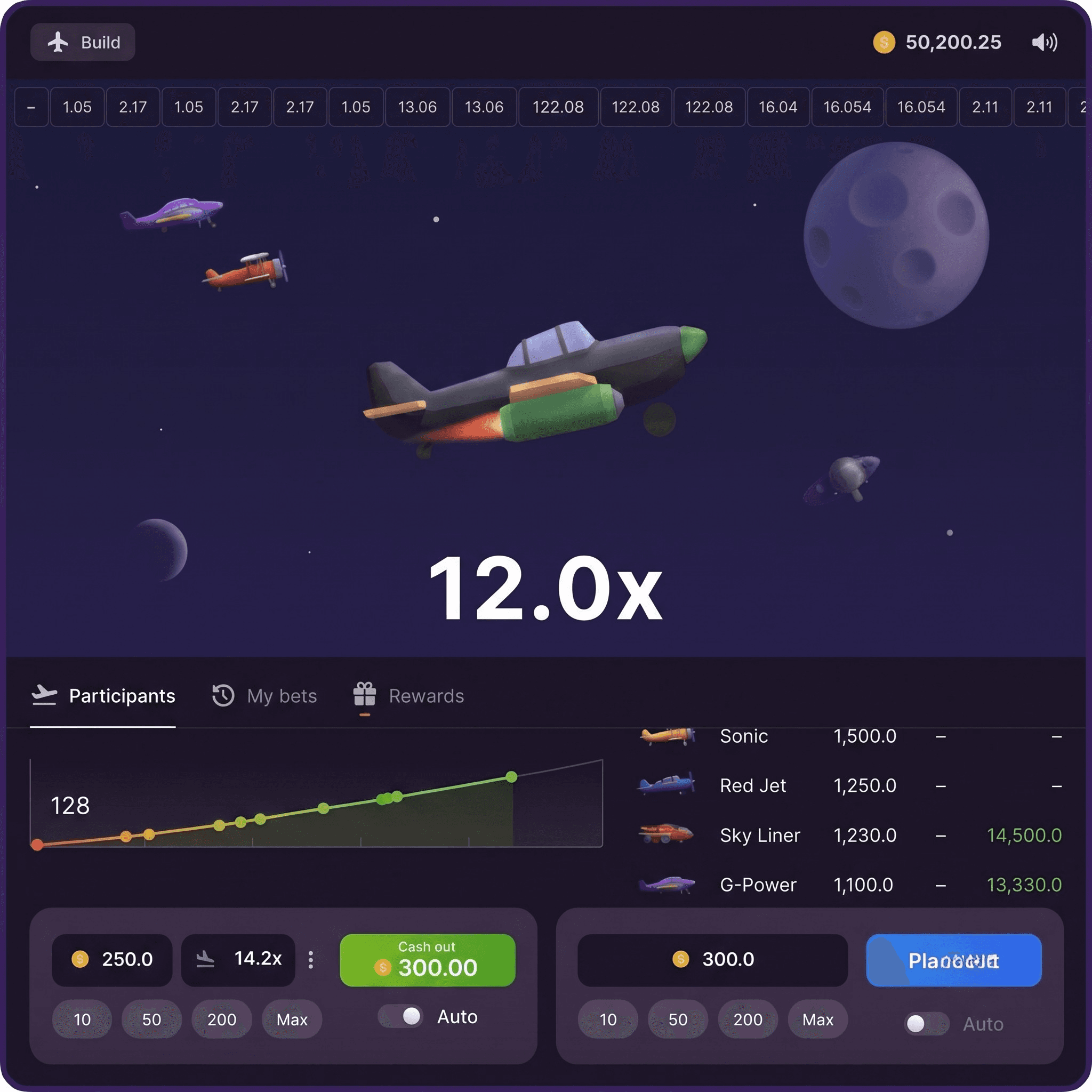 Aviatrix game mobile interface Aviatrix game mobile interface Ghana smartphone