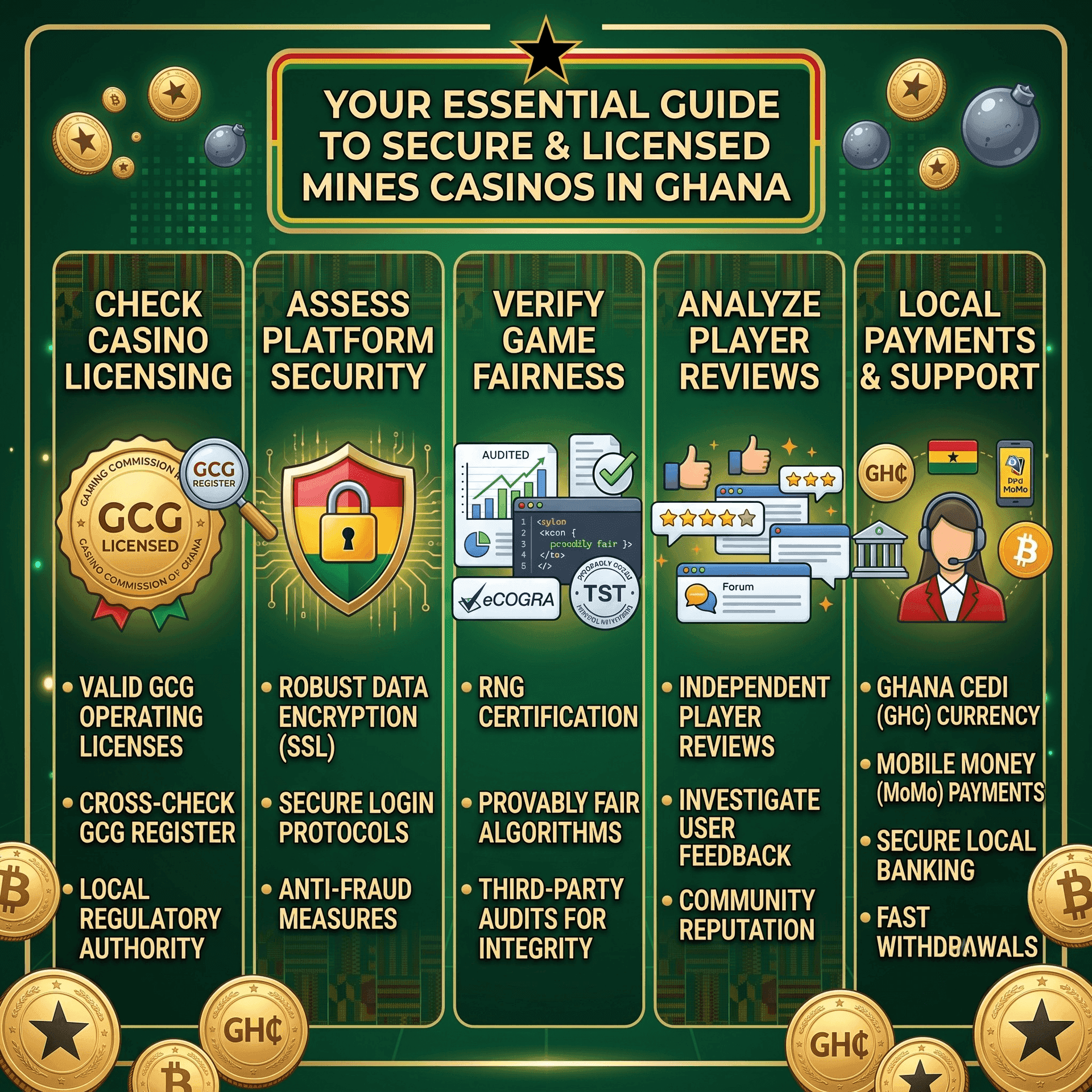 Mines arcade game mobile casino Ghana Mines arcade game mobile casino Ghana smartphone