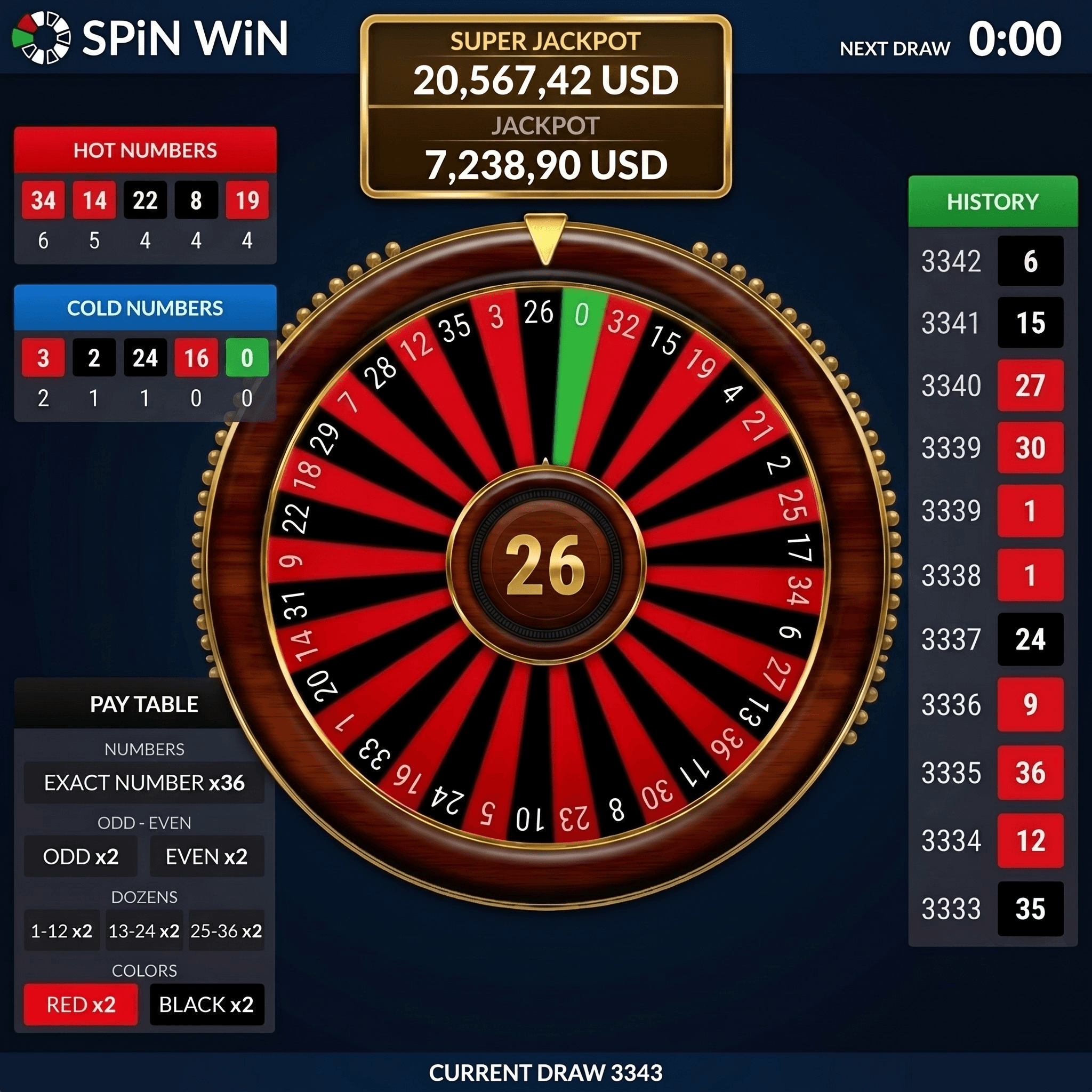 Spin 2 Win game mobile interface Spin 2 Win game mobile interface Ghana smartphone